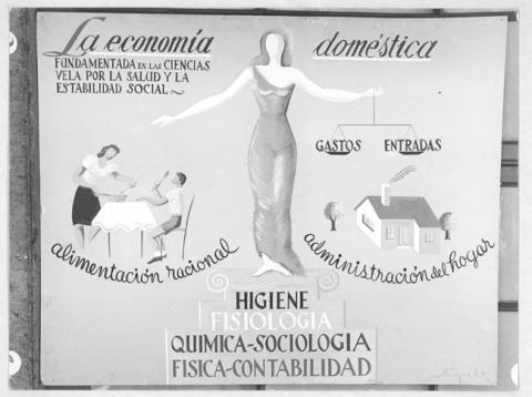 Primera imagen del registro Escuelas Vocacionales de La República
