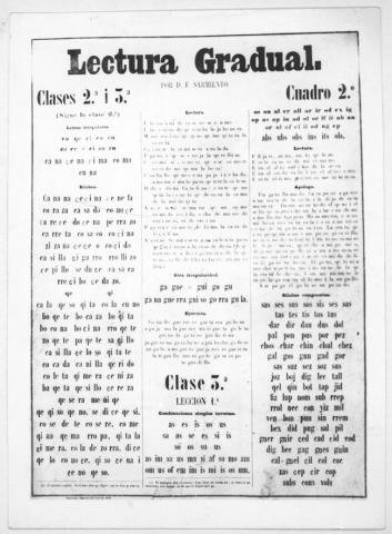 Primera imagen del registro Museo Pedagógico