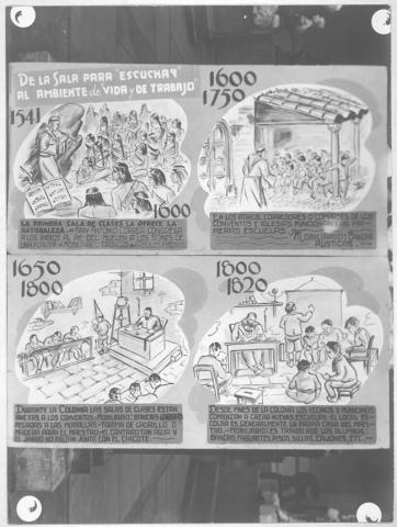 Primera imagen del registro Retrospectiva de la enseñanza 400 años (1541-1941)