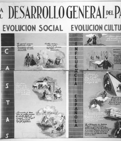 Primera imagen del registro Retrospectiva de la enseñanza 400 años (1541-1941)