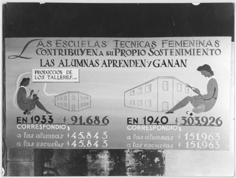 Primera imagen del registro Retrospectiva de la enseñanza 400 años (1541-1941)