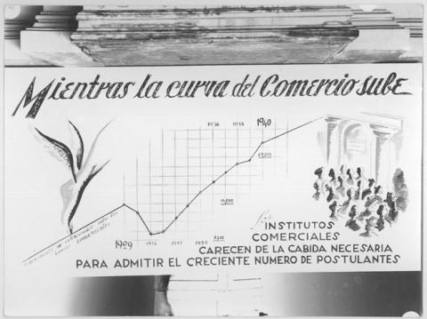 Primera imagen del registro Retrospectiva de la enseñanza 400 años (1541-1941)