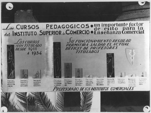 Primera imagen del registro Retrospectiva de la enseñanza 400 años (1541-1941)