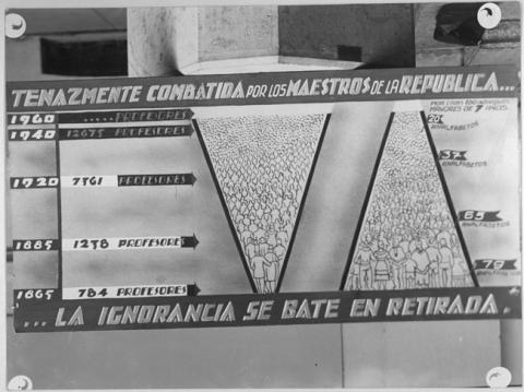 Primera imagen del registro Retrospectiva de la enseñanza 400 años (1541-1941)