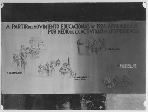 Primera imagen del registro Retrospectiva de la enseñanza 400 años (1541-1941)