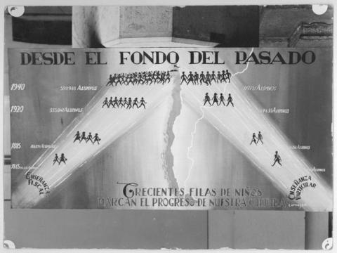 Primera imagen del registro Retrospectiva de la enseñanza 400 años (1541-1941)