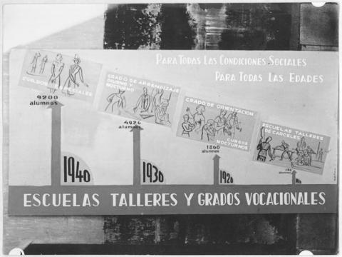 Primera imagen del registro Retrospectiva de la enseñanza 400 años (1541-1941)