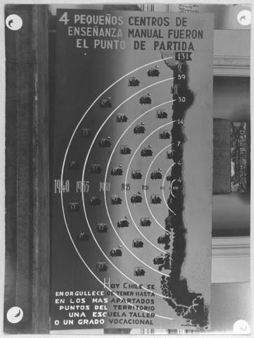 Primera imagen del registro Retrospectiva de la enseñanza 400 años (1541-1941)