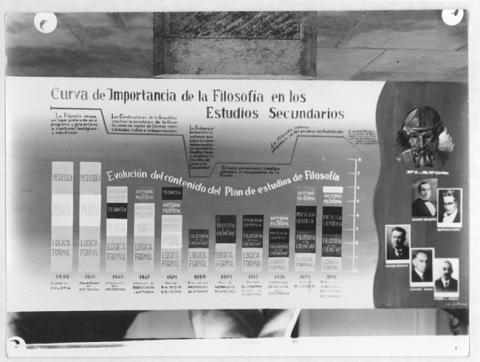 Primera imagen del registro Retrospectiva de la enseñanza 400 años (1541-1941)