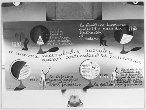 Primera imagen del registro Retrospectiva de la enseñanza 400 años (1541-1941)