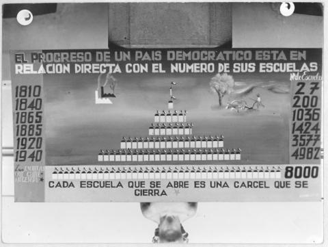 Primera imagen del registro Retrospectiva de la enseñanza 400 años (1541-1941)